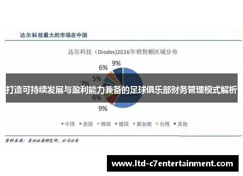 打造可持续发展与盈利能力兼备的足球俱乐部财务管理模式解析
