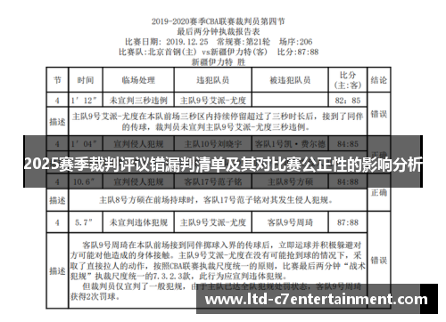 2025赛季裁判评议错漏判清单及其对比赛公正性的影响分析