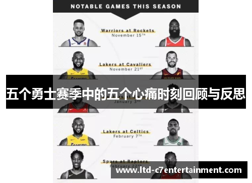 五个勇士赛季中的五个心痛时刻回顾与反思