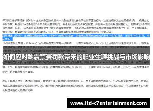 如何应对魏震禁赛罚款带来的职业生涯挑战与市场影响