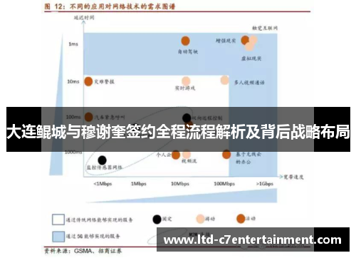 大连鲲城与穆谢奎签约全程流程解析及背后战略布局