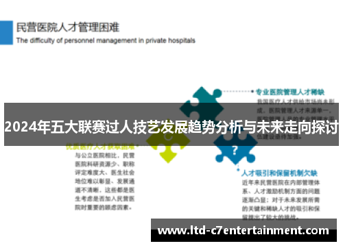 2024年五大联赛过人技艺发展趋势分析与未来走向探讨