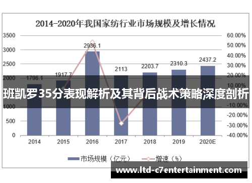 班凯罗35分表现解析及其背后战术策略深度剖析