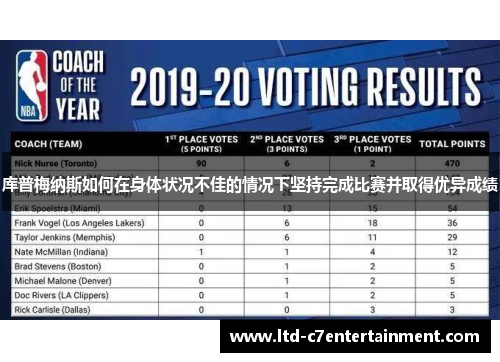 库普梅纳斯如何在身体状况不佳的情况下坚持完成比赛并取得优异成绩
