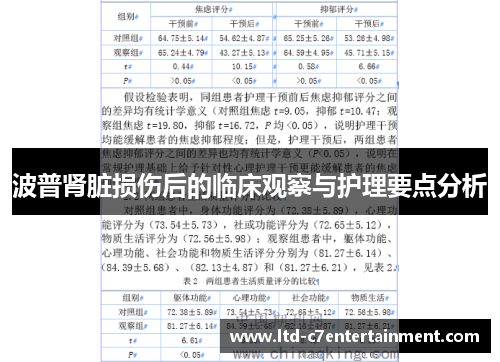波普肾脏损伤后的临床观察与护理要点分析