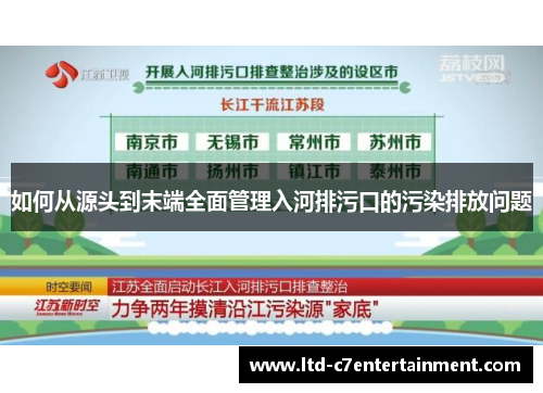 如何从源头到末端全面管理入河排污口的污染排放问题