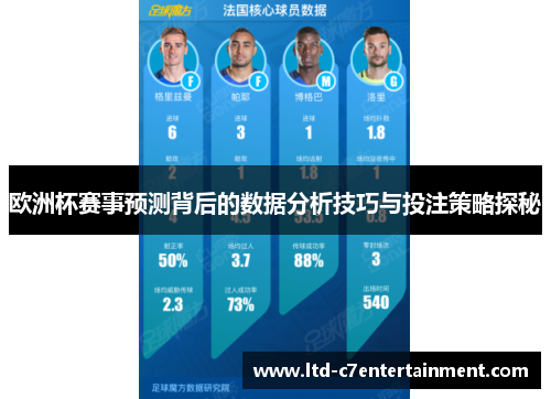 欧洲杯赛事预测背后的数据分析技巧与投注策略探秘