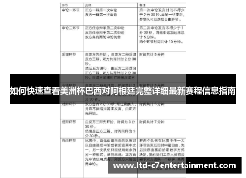 如何快速查看美洲杯巴西对阿根廷完整详细最新赛程信息指南