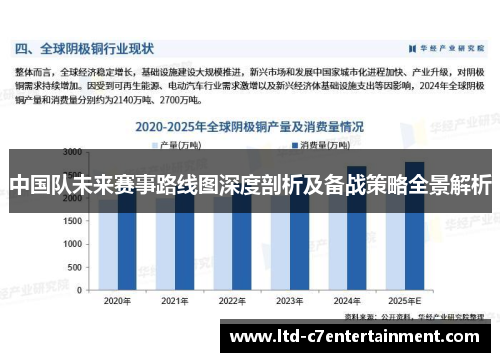 中国队未来赛事路线图深度剖析及备战策略全景解析