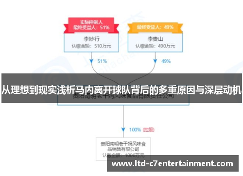 从理想到现实浅析马内离开球队背后的多重原因与深层动机