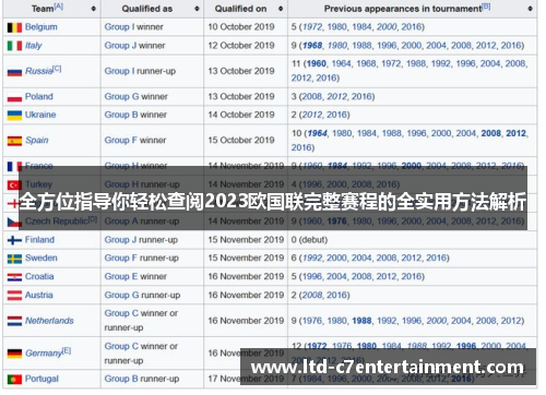 全方位指导你轻松查阅2023欧国联完整赛程的全实用方法解析
