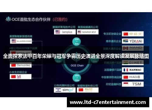 全面探索法甲百年荣耀与冠军争霸历史演进全景深度解读发展脉络图