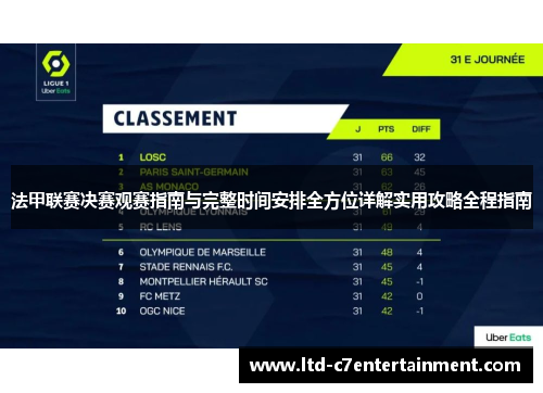 法甲联赛决赛观赛指南与完整时间安排全方位详解实用攻略全程指南