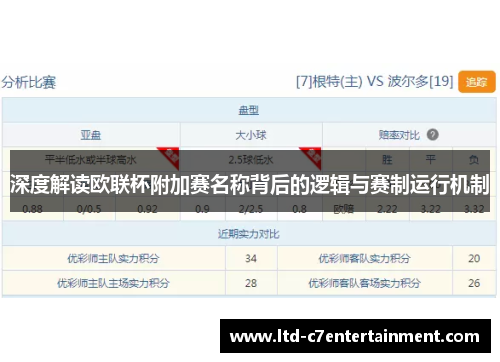 深度解读欧联杯附加赛名称背后的逻辑与赛制运行机制