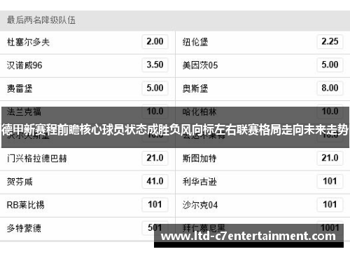 德甲新赛程前瞻核心球员状态成胜负风向标左右联赛格局走向未来走势