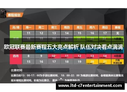 欧冠联赛最新赛程五大亮点解析 队伍对决看点满满