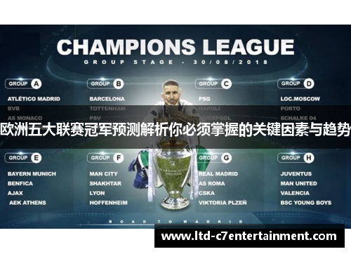 欧洲五大联赛冠军预测解析你必须掌握的关键因素与趋势