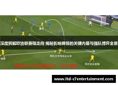 深度拆解欧协联赛程走向 揭秘影响晋级的关键内幕与强队博弈全景