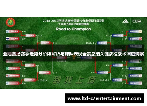 亚冠赛场赛季走势分阶段解析与球队表现全景总结关键战役战术演进洞察
