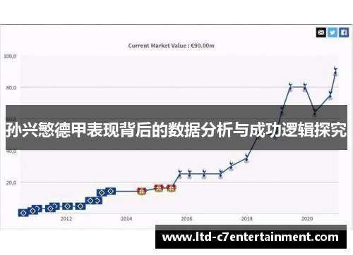 孙兴慜德甲表现背后的数据分析与成功逻辑探究