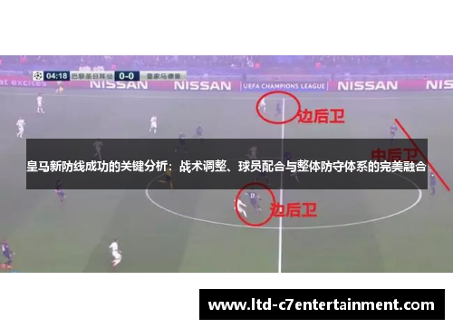 皇马新防线成功的关键分析：战术调整、球员配合与整体防守体系的完美融合